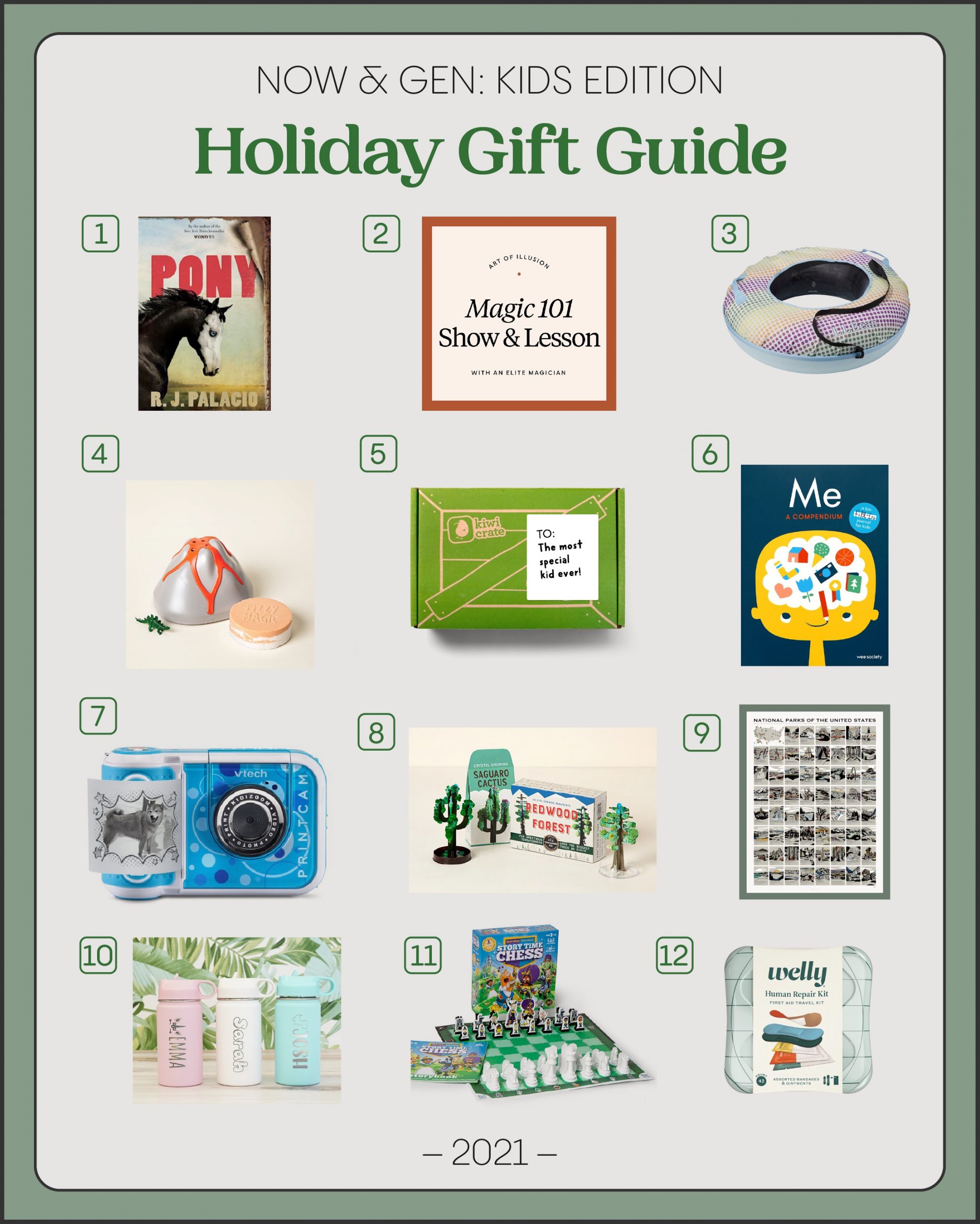 Kids Holiday Gift Guide